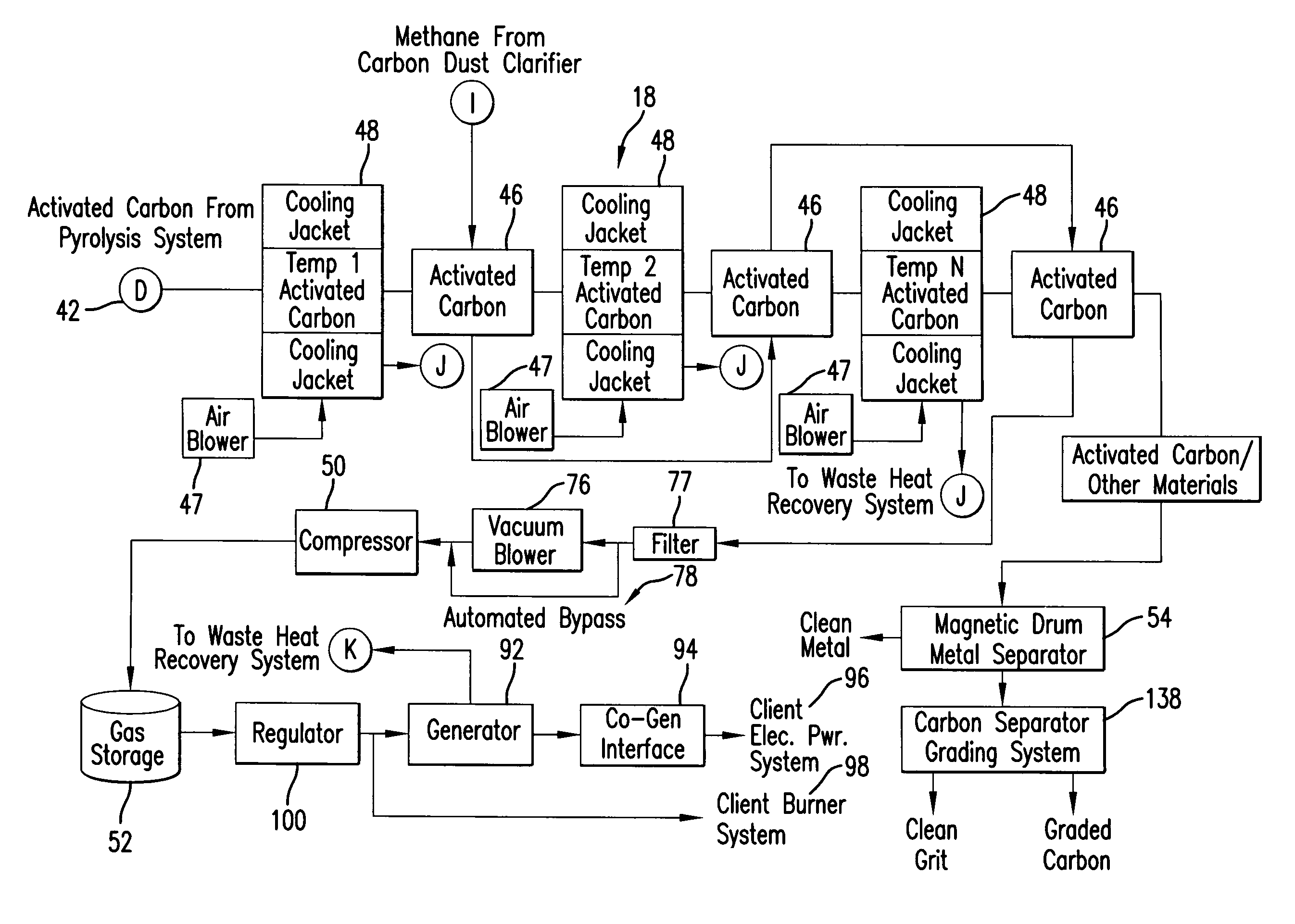 Pyrolysis systems, methods, and resultants derived therefrom