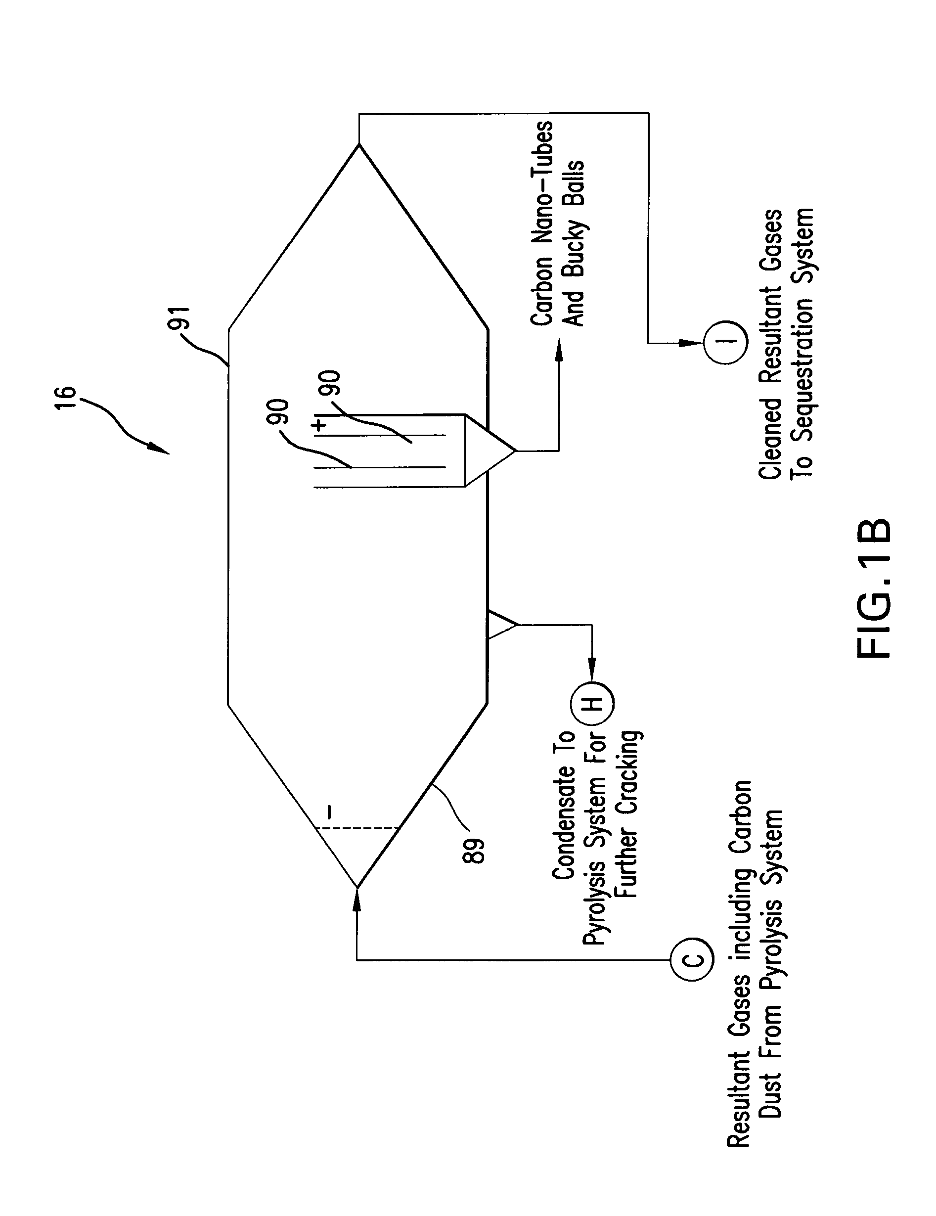 Pyrolysis systems, methods, and resultants derived therefrom