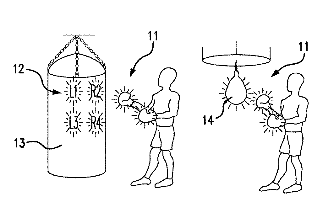 Fitness training method using UV light