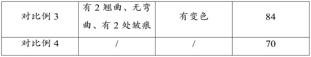 Blue film, manufacturing method and electronic product