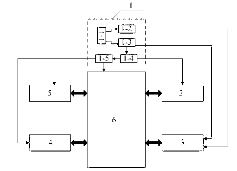 Data acquisition device for large-scale public construction energy consumption monitoring system