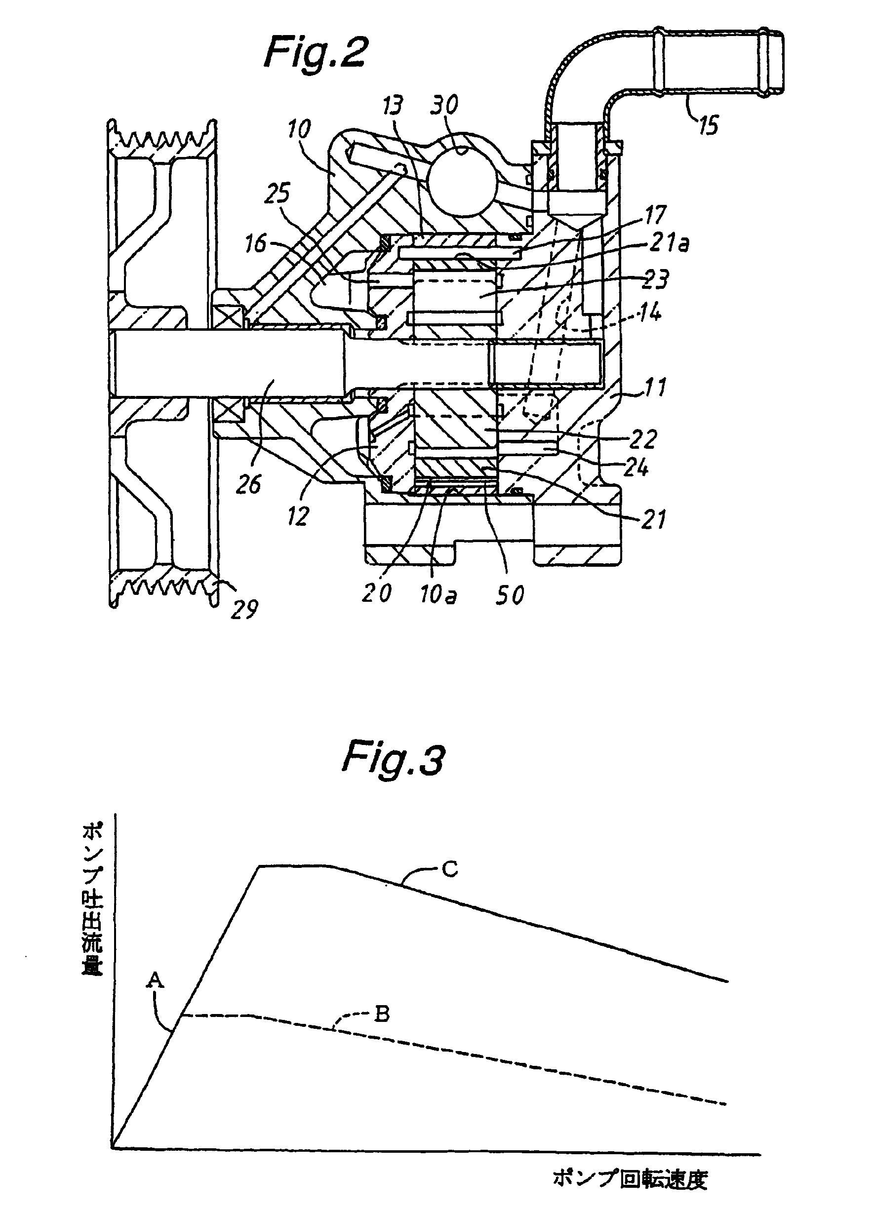 Variable displacement pump