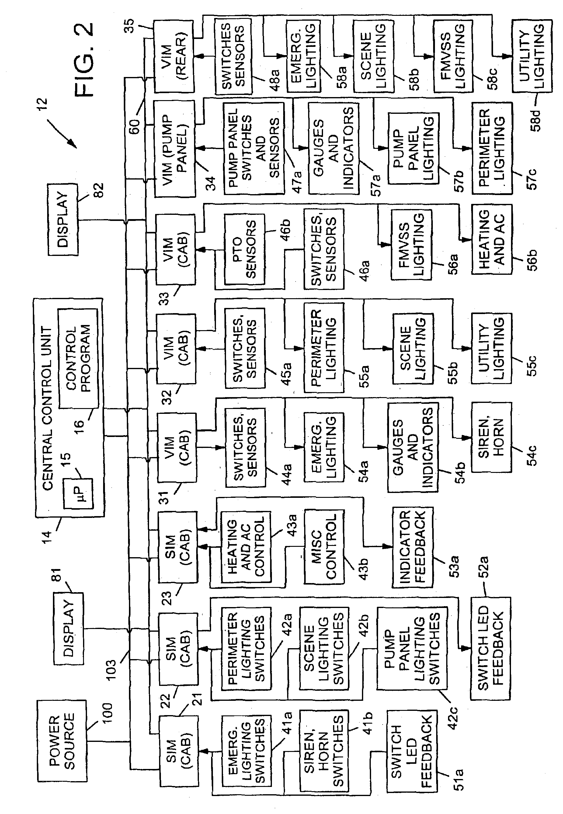 Steering control system and method