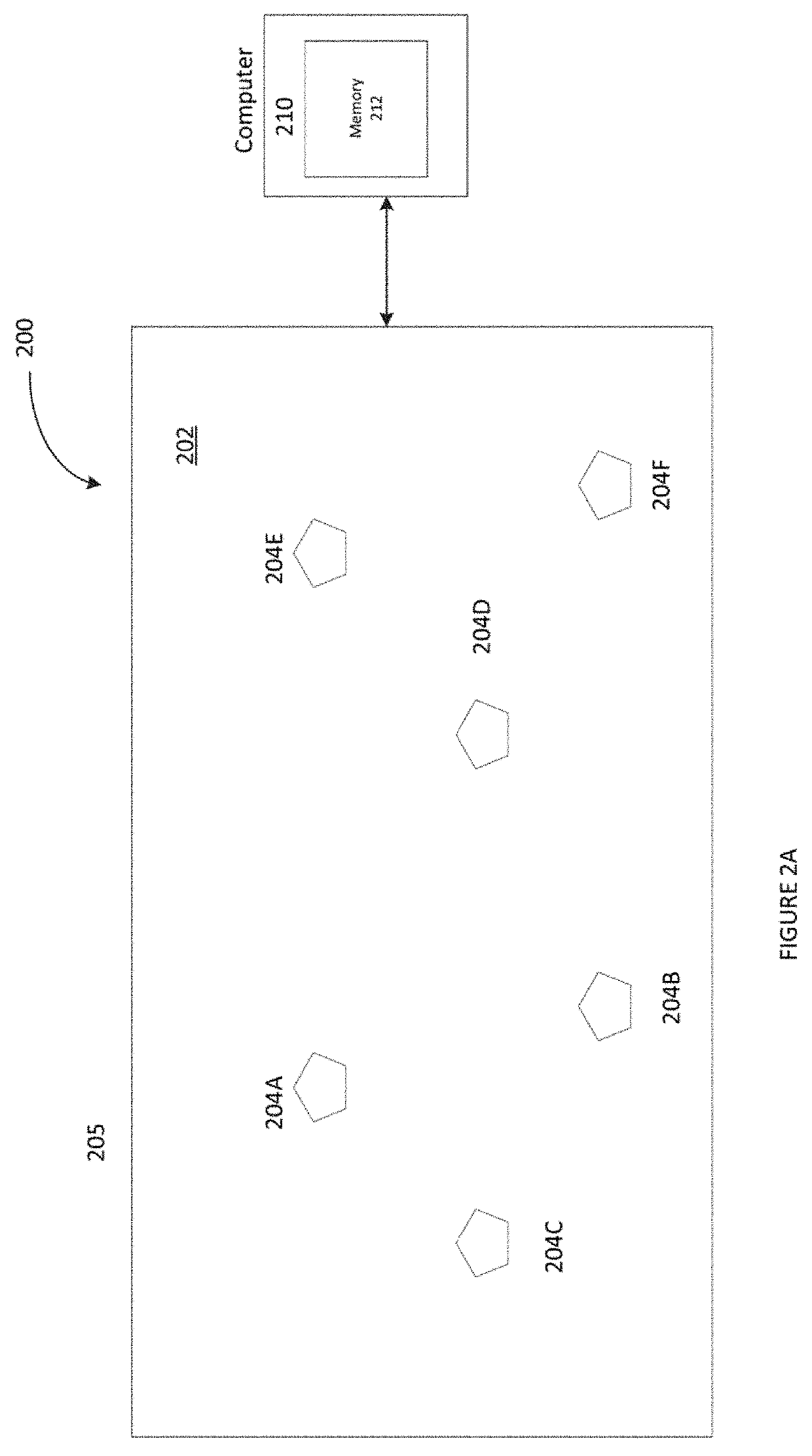 Occupancy detection in a radio frequency wireless communication  network