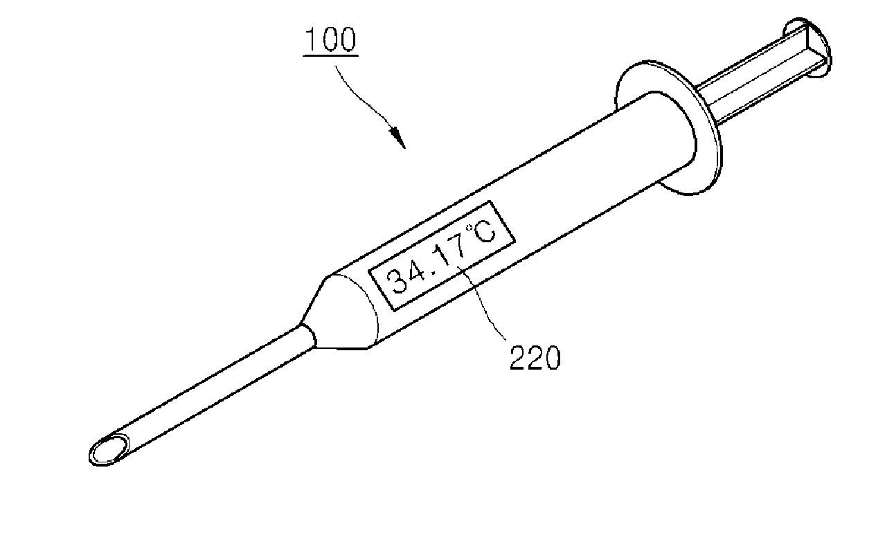 Syringe capable of measuring temperature of a patient body and method of manufacturing the same