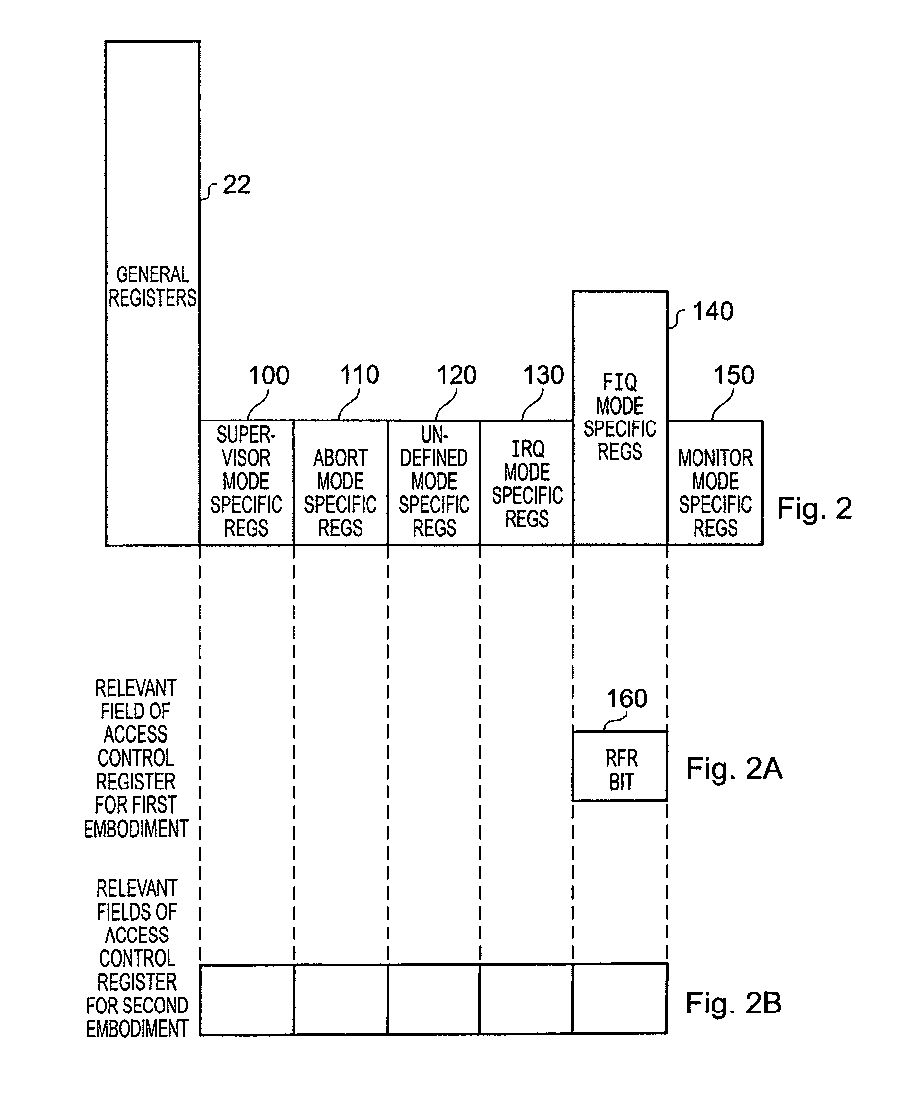 Data processing apparatus and method for controlling access to registers