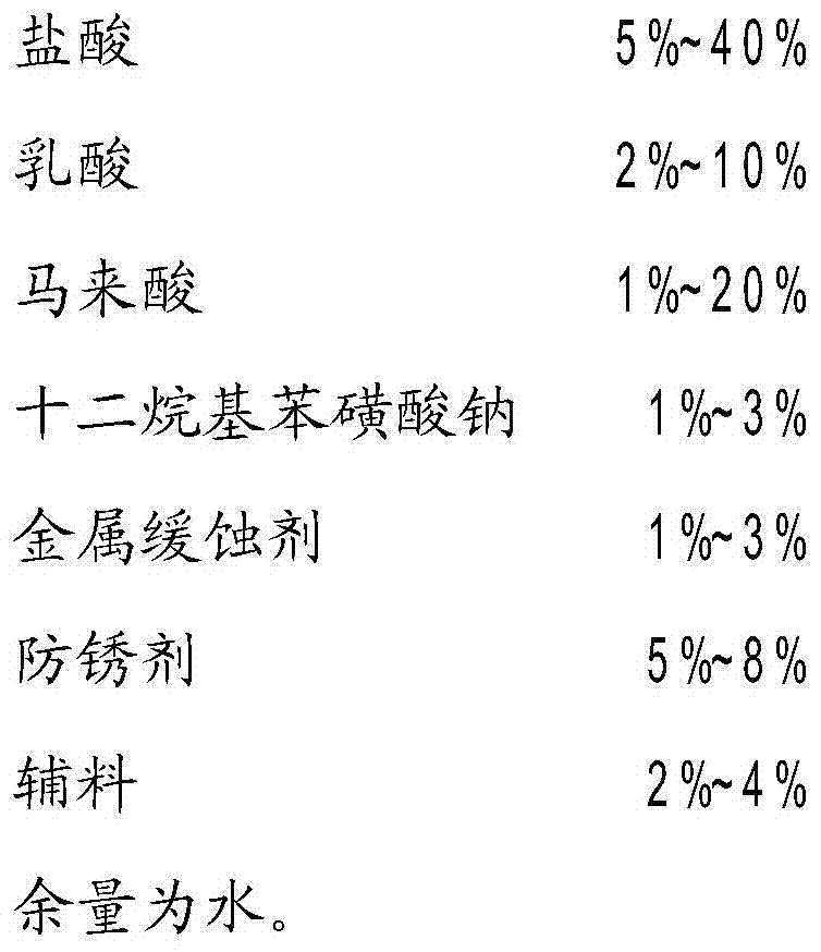 Descaling agent