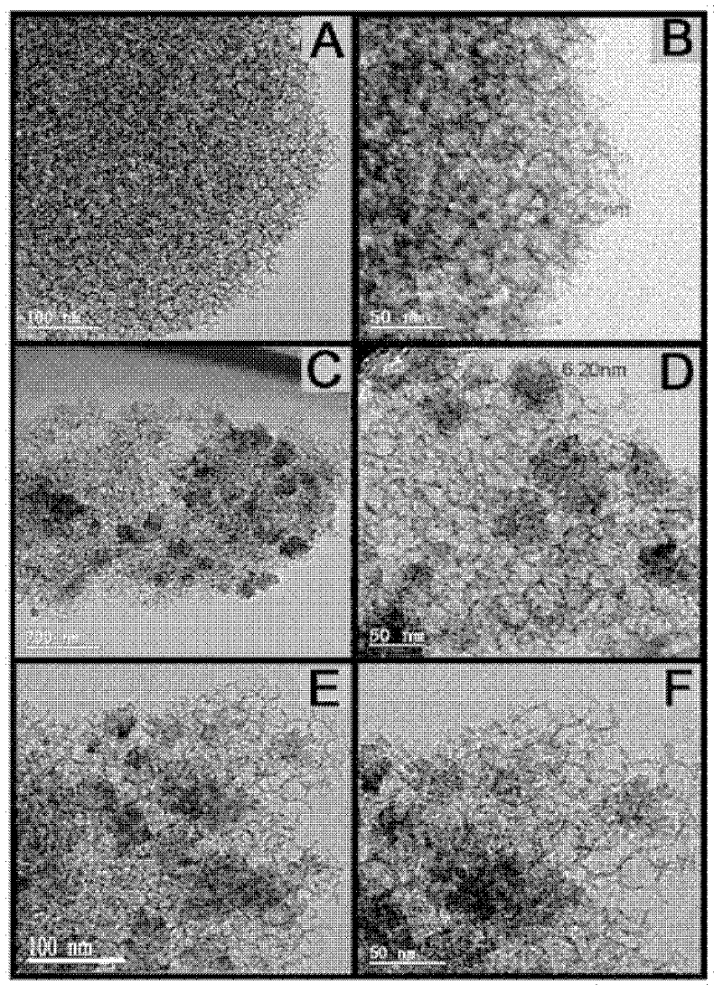 A kind of synthetic method of ammonium fluoride modified titanium dioxide visible light catalyst