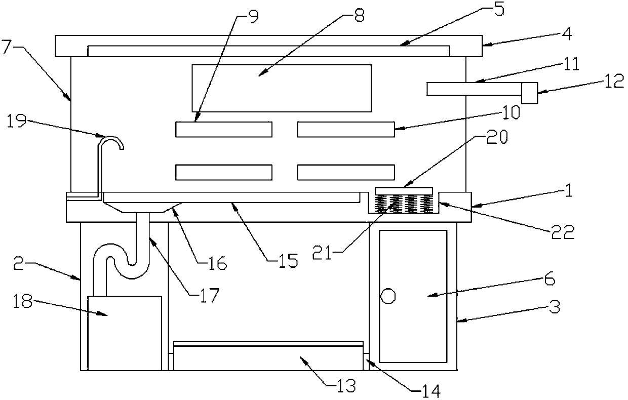 Operation table for biological experiments