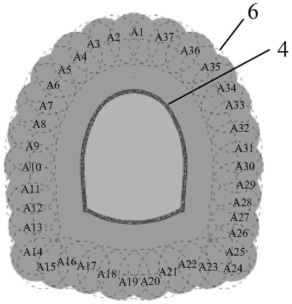 Ice-water accumulation body tunnel surrounding rock reinforcing and excavating method under influence of seasonal rainfall and surrounding rock support