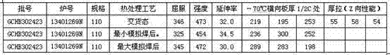 Steel plate for low-temperature vessel and production method thereof