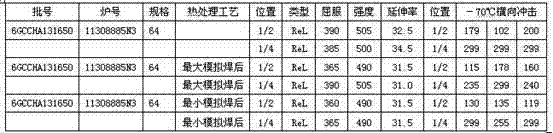 Steel plate for low-temperature vessel and production method thereof