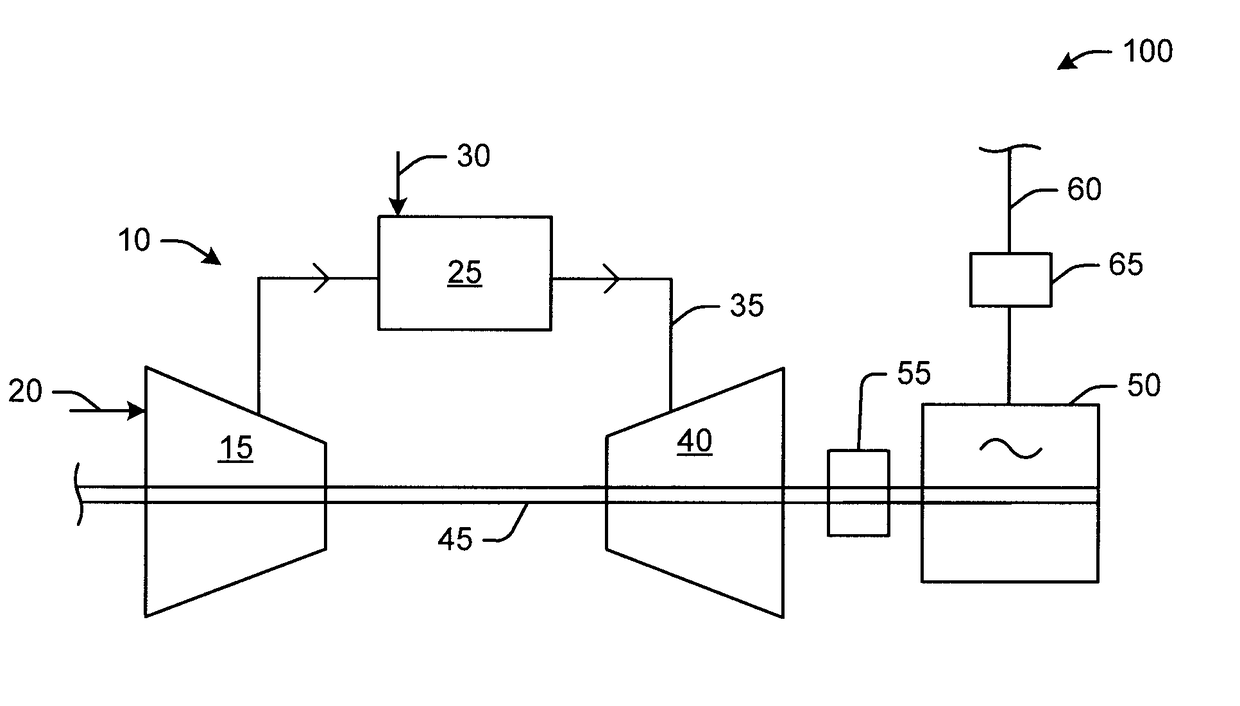 Synchronous condenser