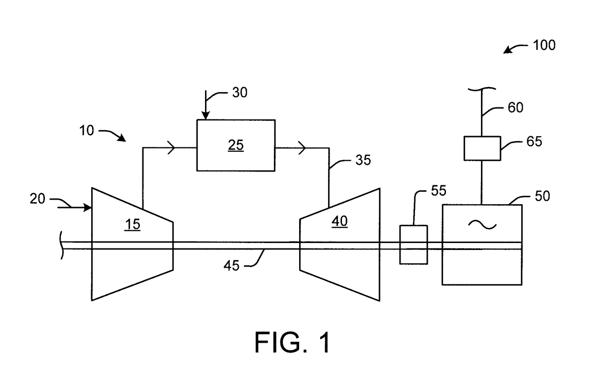 Synchronous condenser