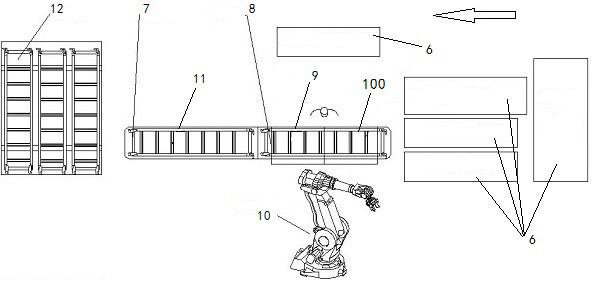 Semitrailer fence production line