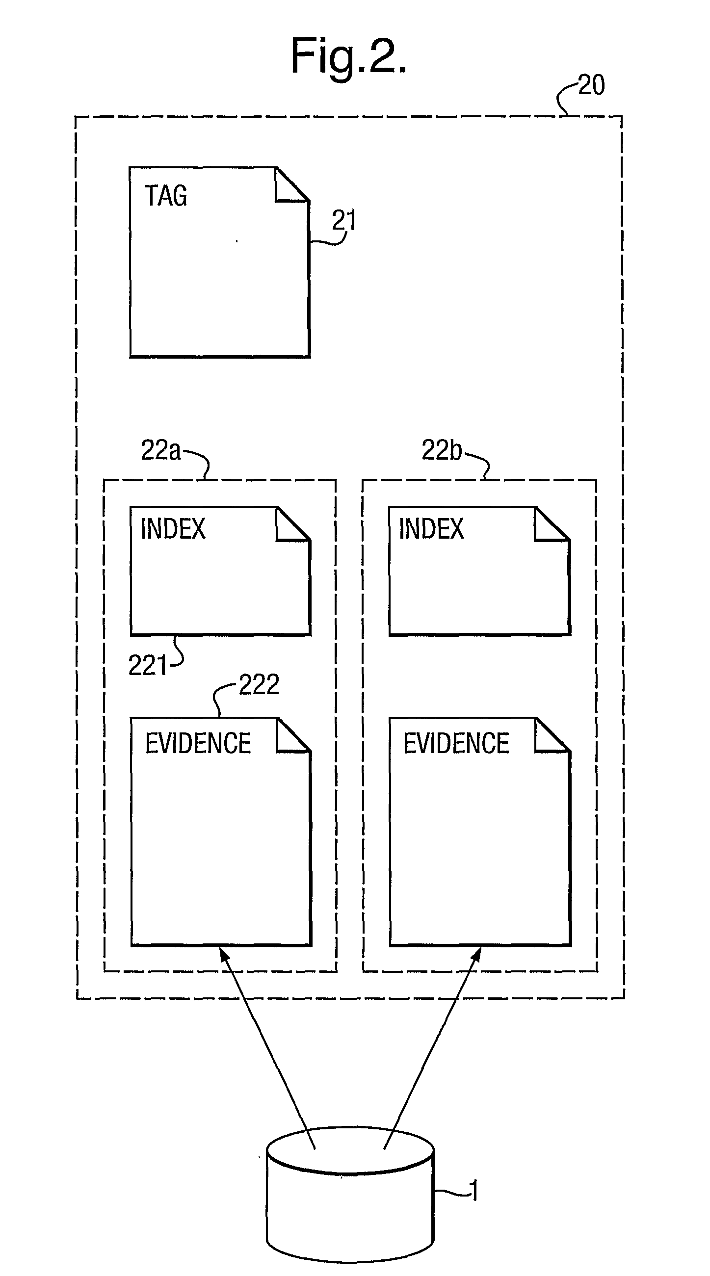 Digital Evidence Bag