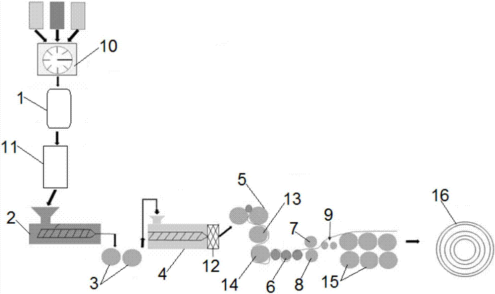 Low temperature resistant PVC film and preparation method thereof