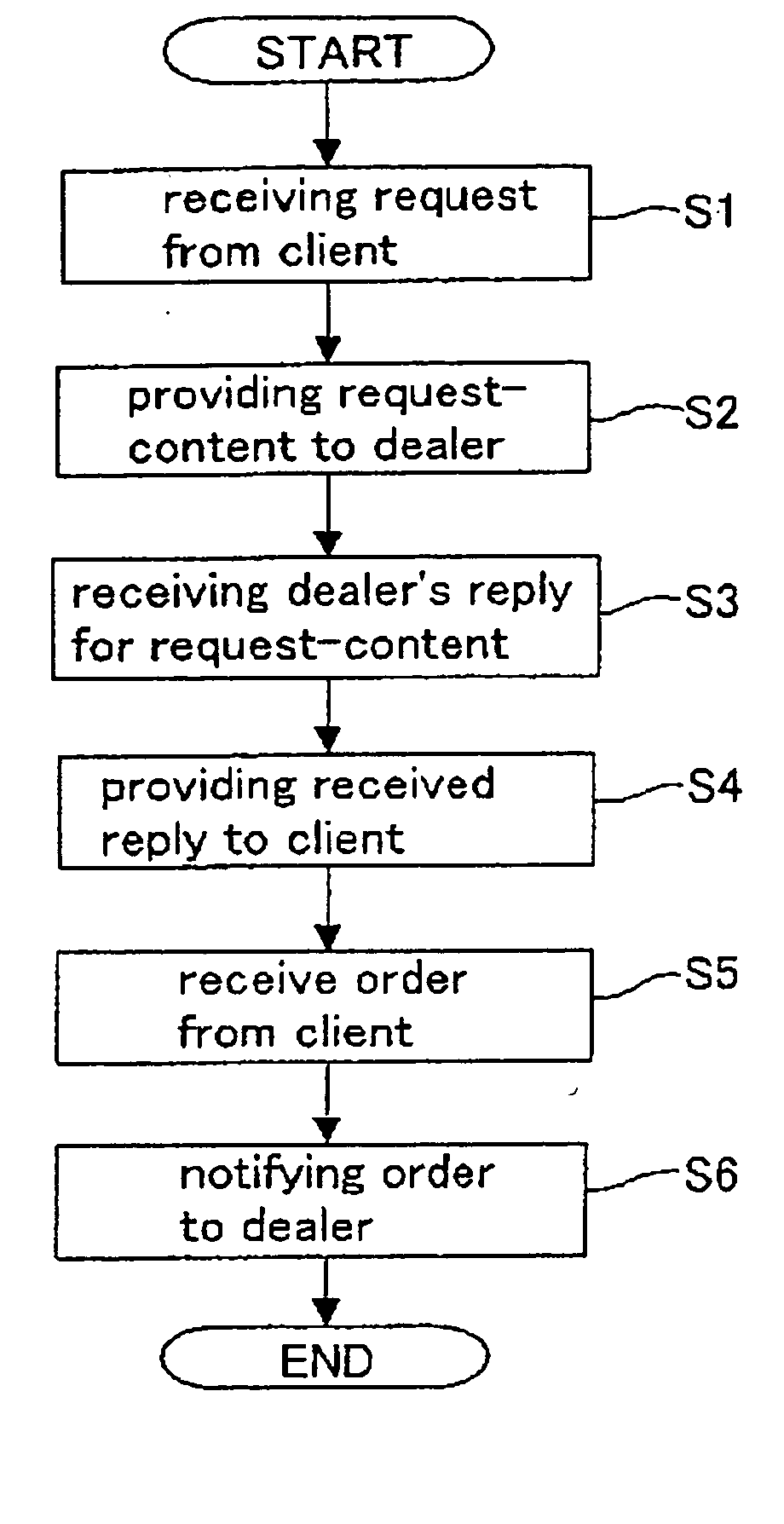 Information providing system, information providing method, information providing device, and recording medium