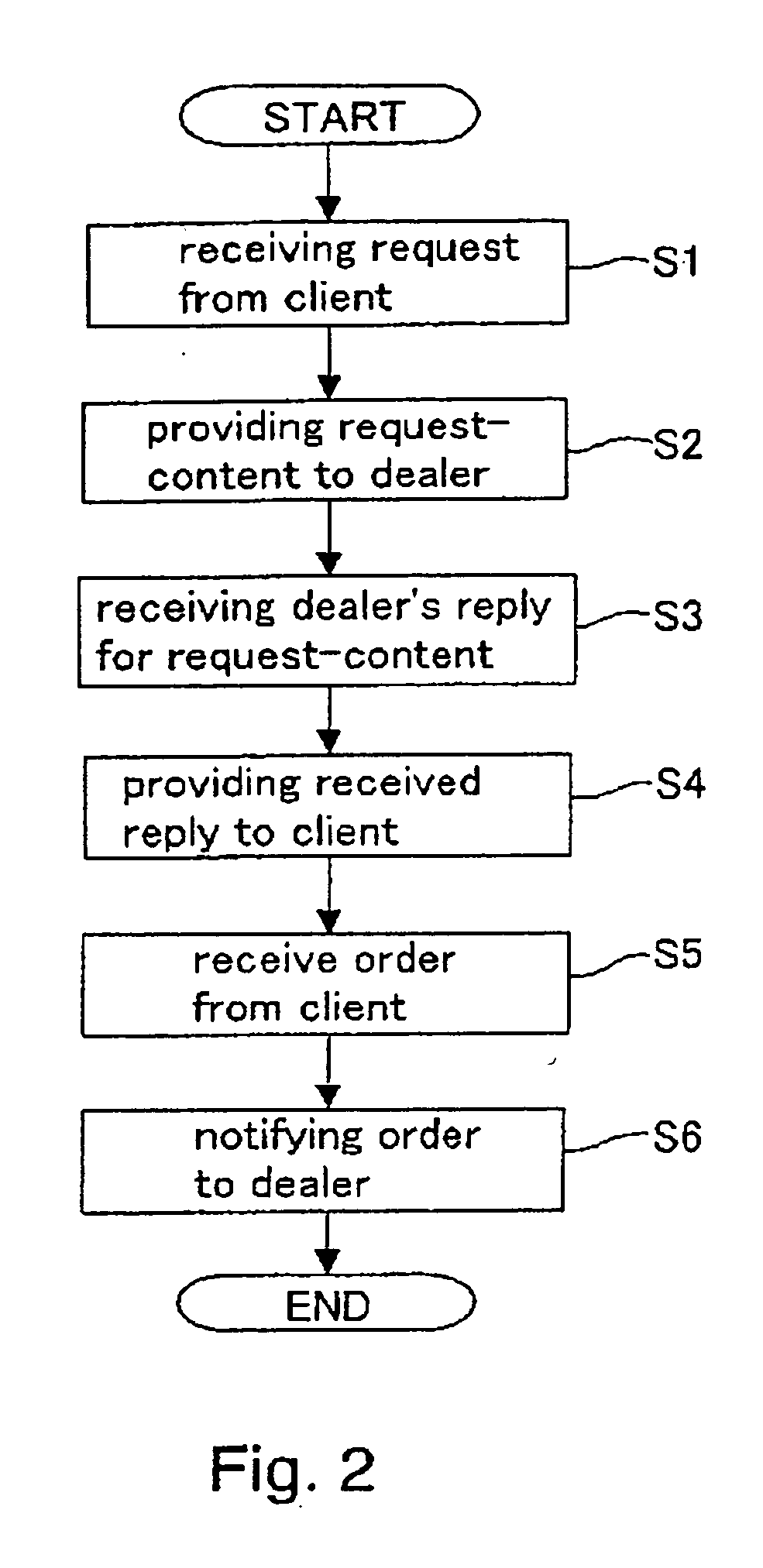 Information providing system, information providing method, information providing device, and recording medium