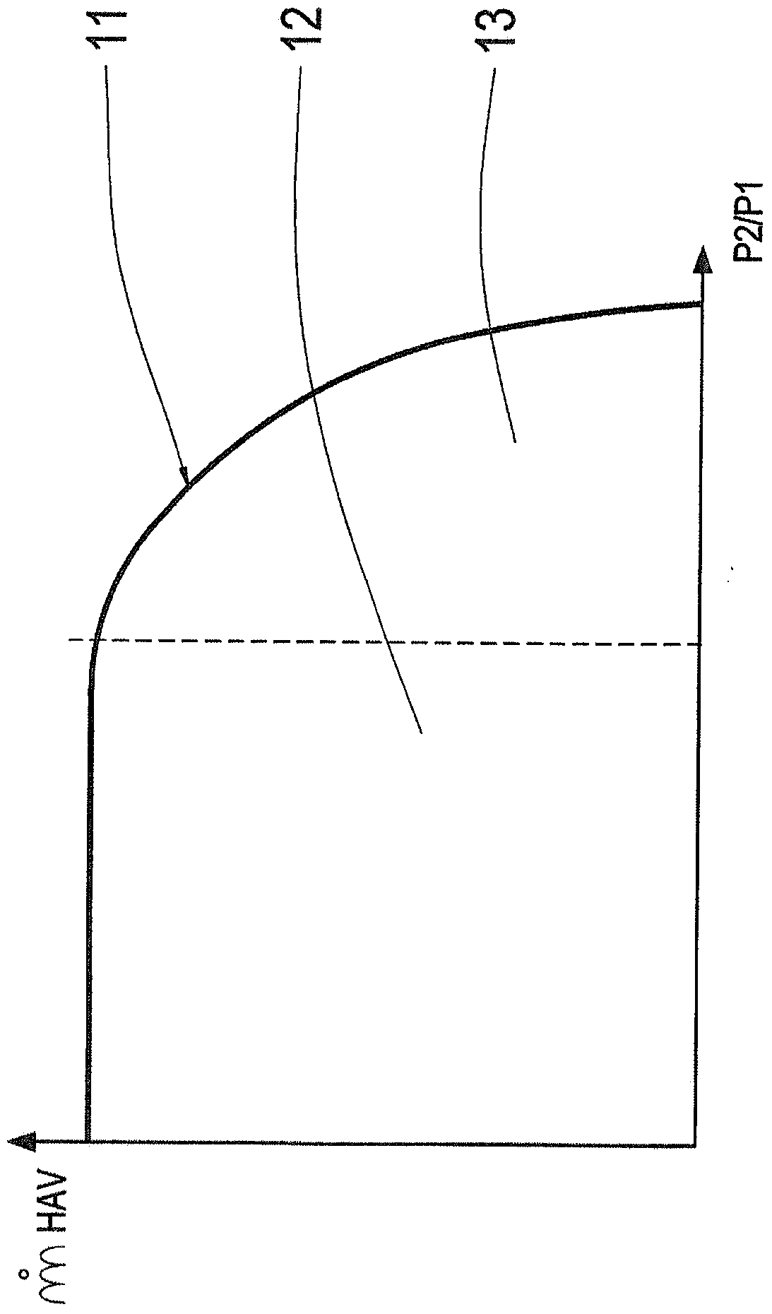 Method and Controller for Identifying Fault Leakage of Transmission Pneumatic Adjustment System