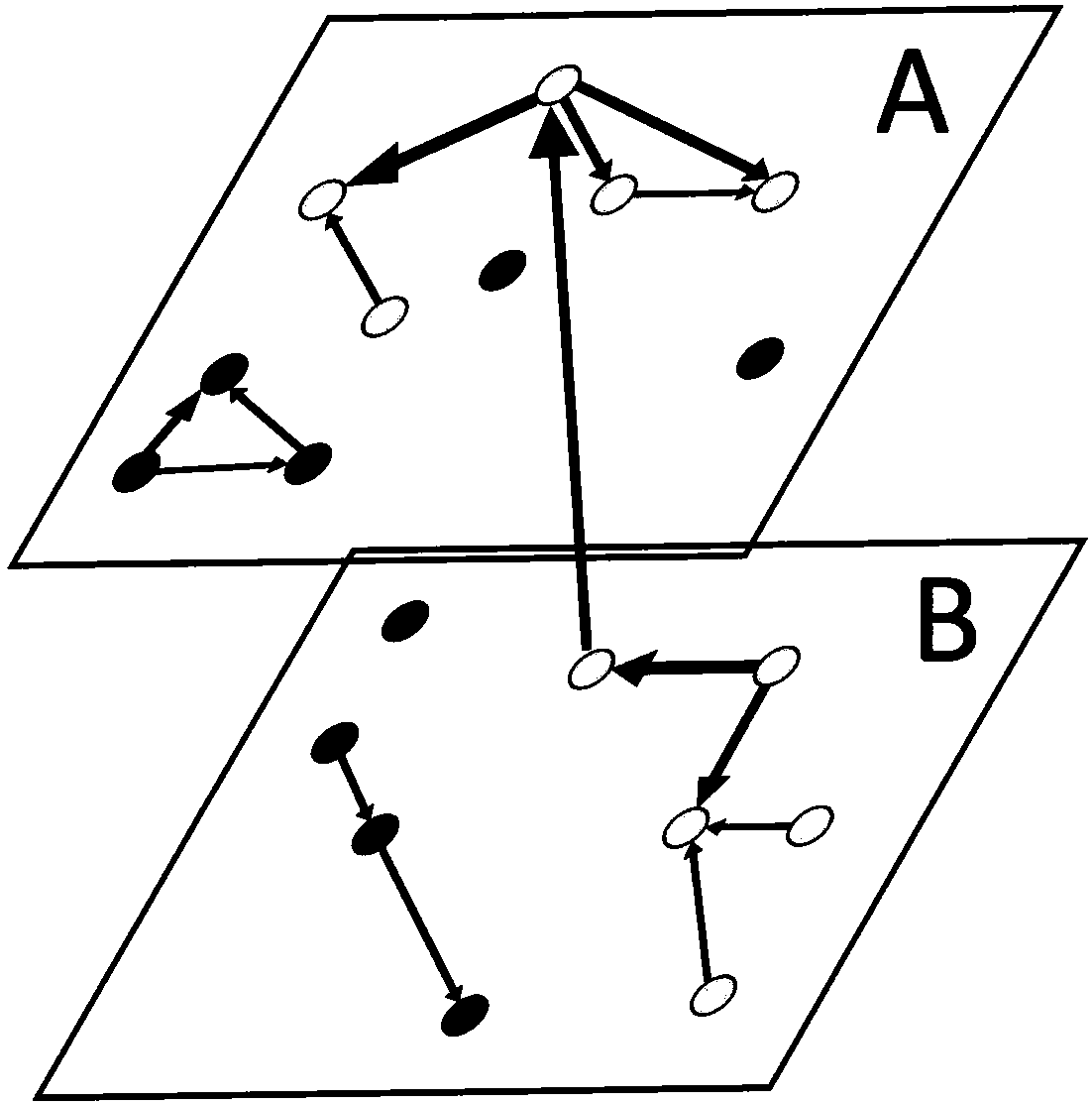 Reliability evaluation method for key infrastructures