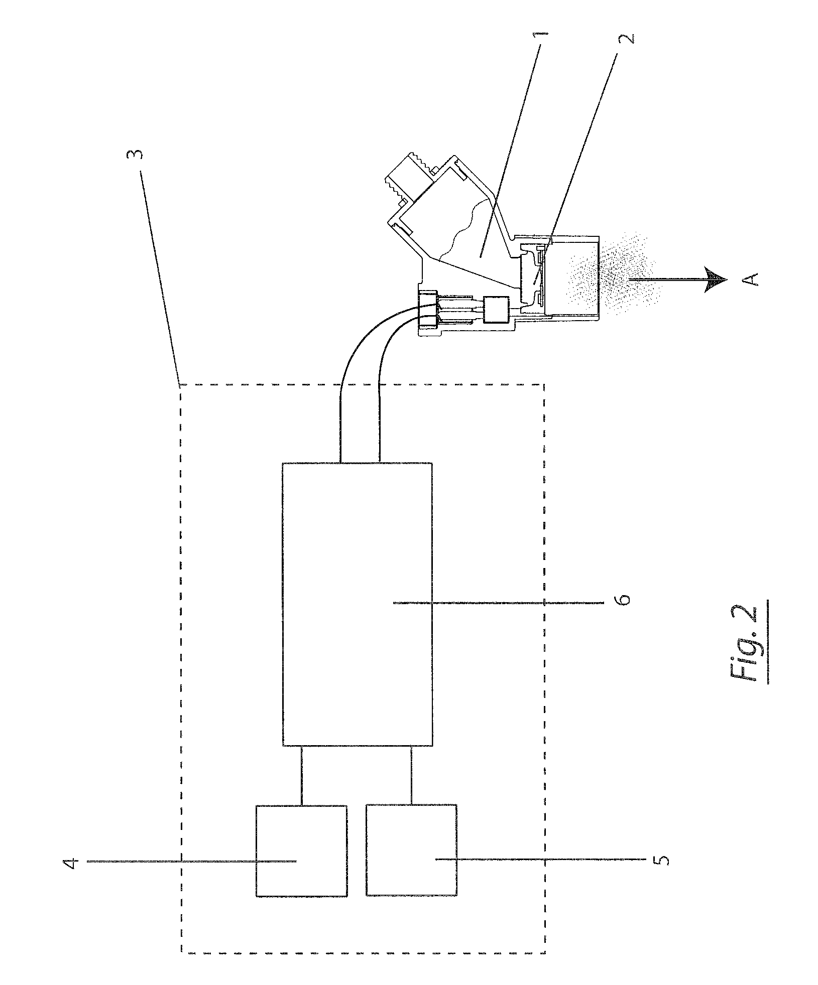 Insufflation of Body Cavities