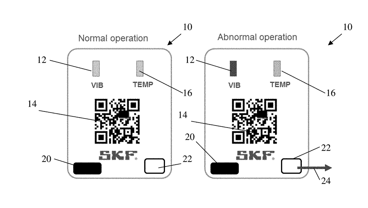 Sticker, condition monitoring system, method & computer program product