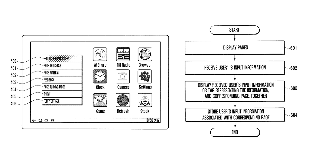 System and method for providing feedback associated with e-book in mobile device