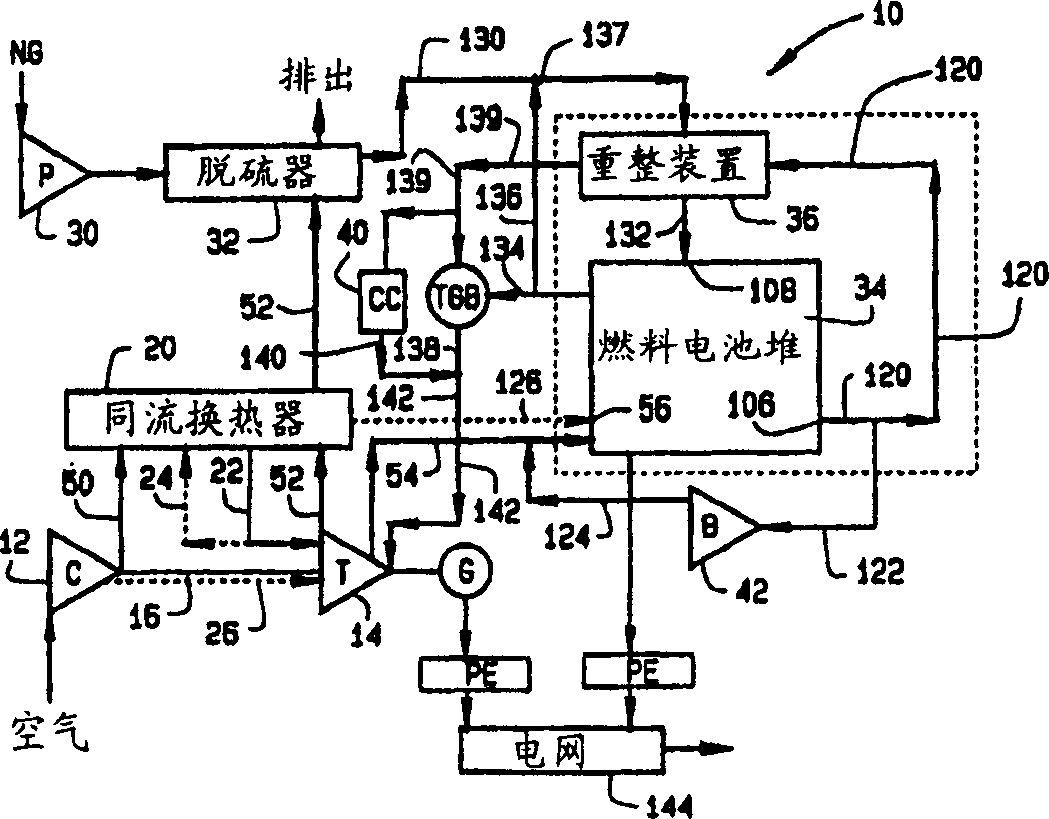 Mixed type power generating equipment of cooling type turbine integrated fuel battery