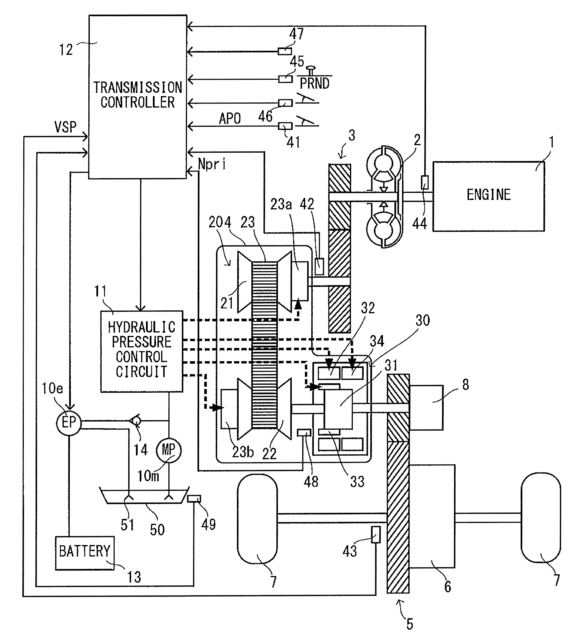 Automatic transmission and control method therefor