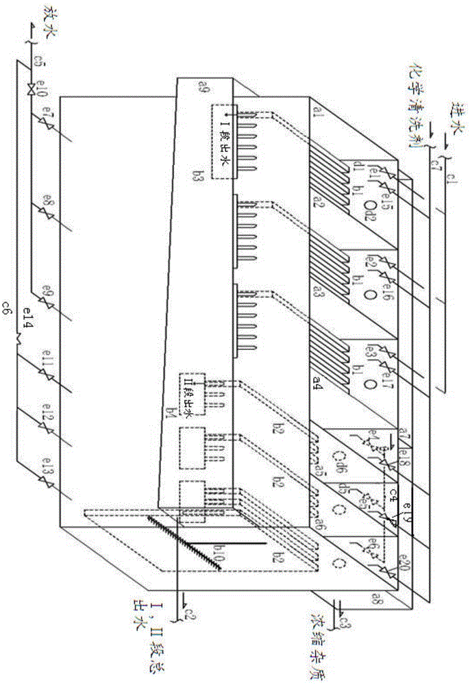 Sewage impurity separation method