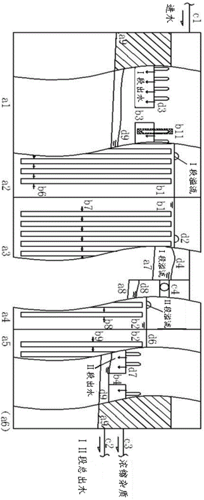 Sewage impurity separation method