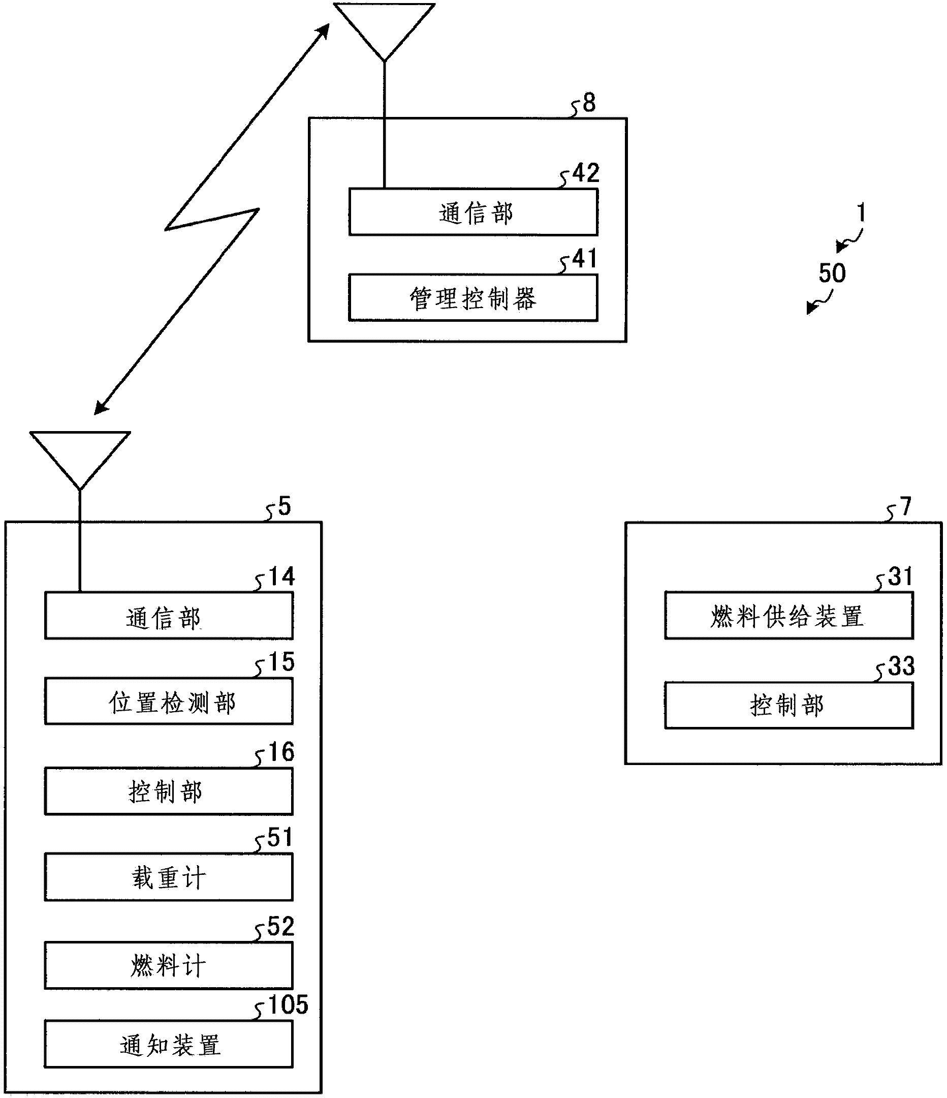 Fuel supply system and construction machine