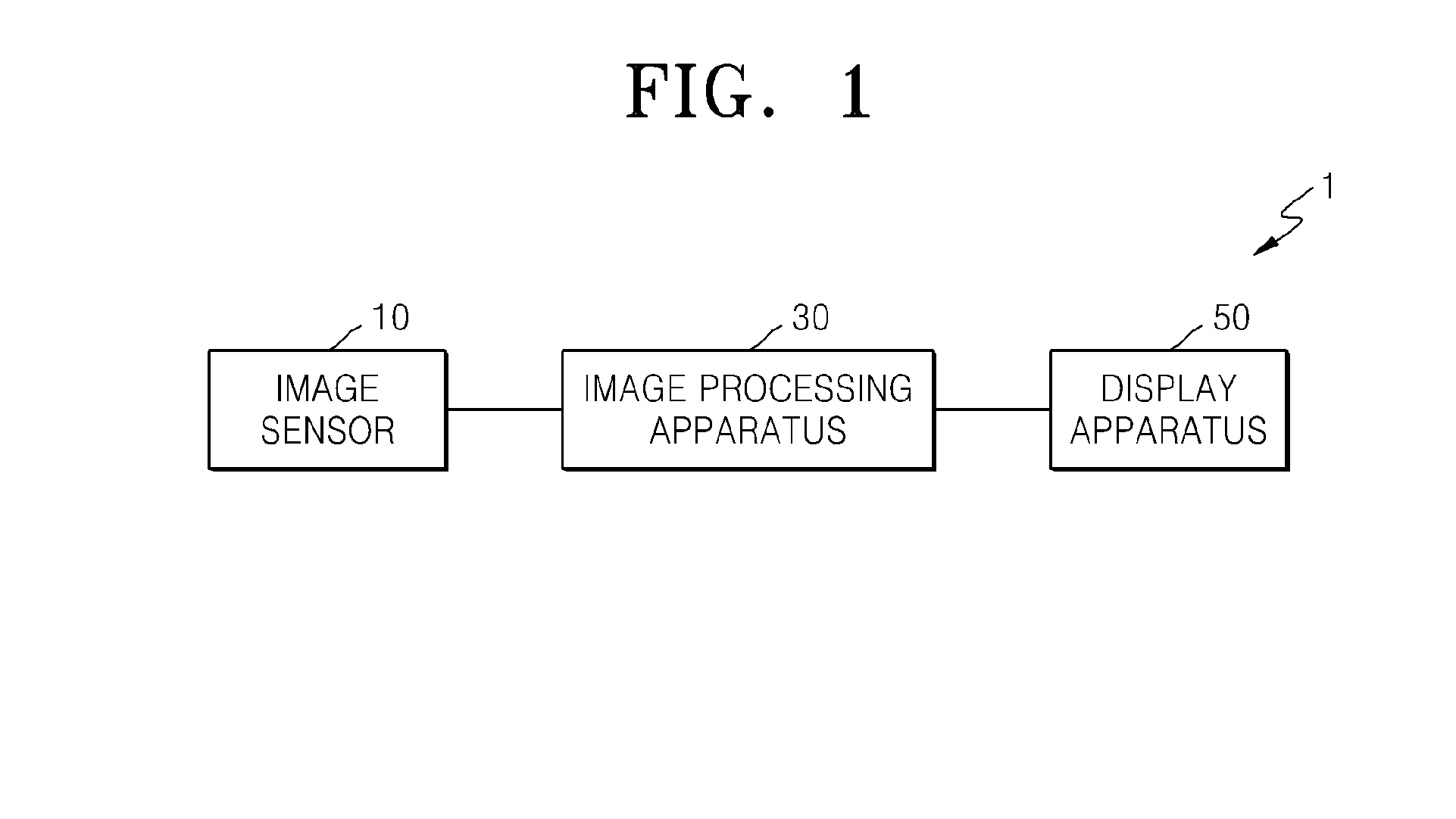 Apparatus and method for color restoration