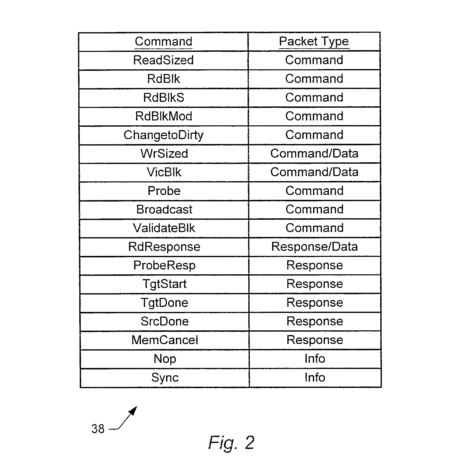 Computer system with processor cache that stores remote cache presence information