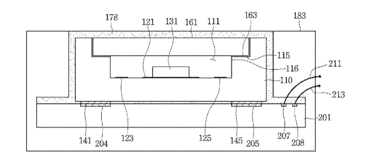 Light emitting device and light source module having thereof