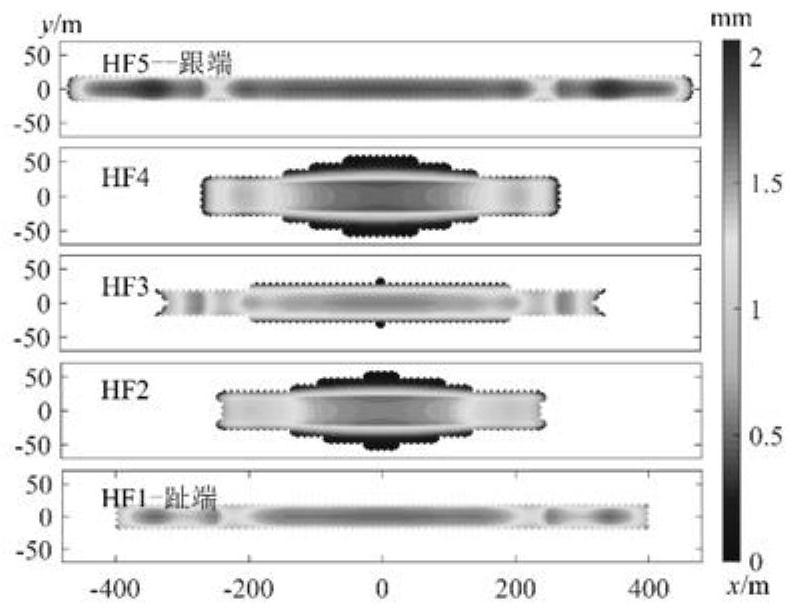 Integrated modeling method for horizontal well staged multi-cluster fracturing crack propagation and propping agent migration