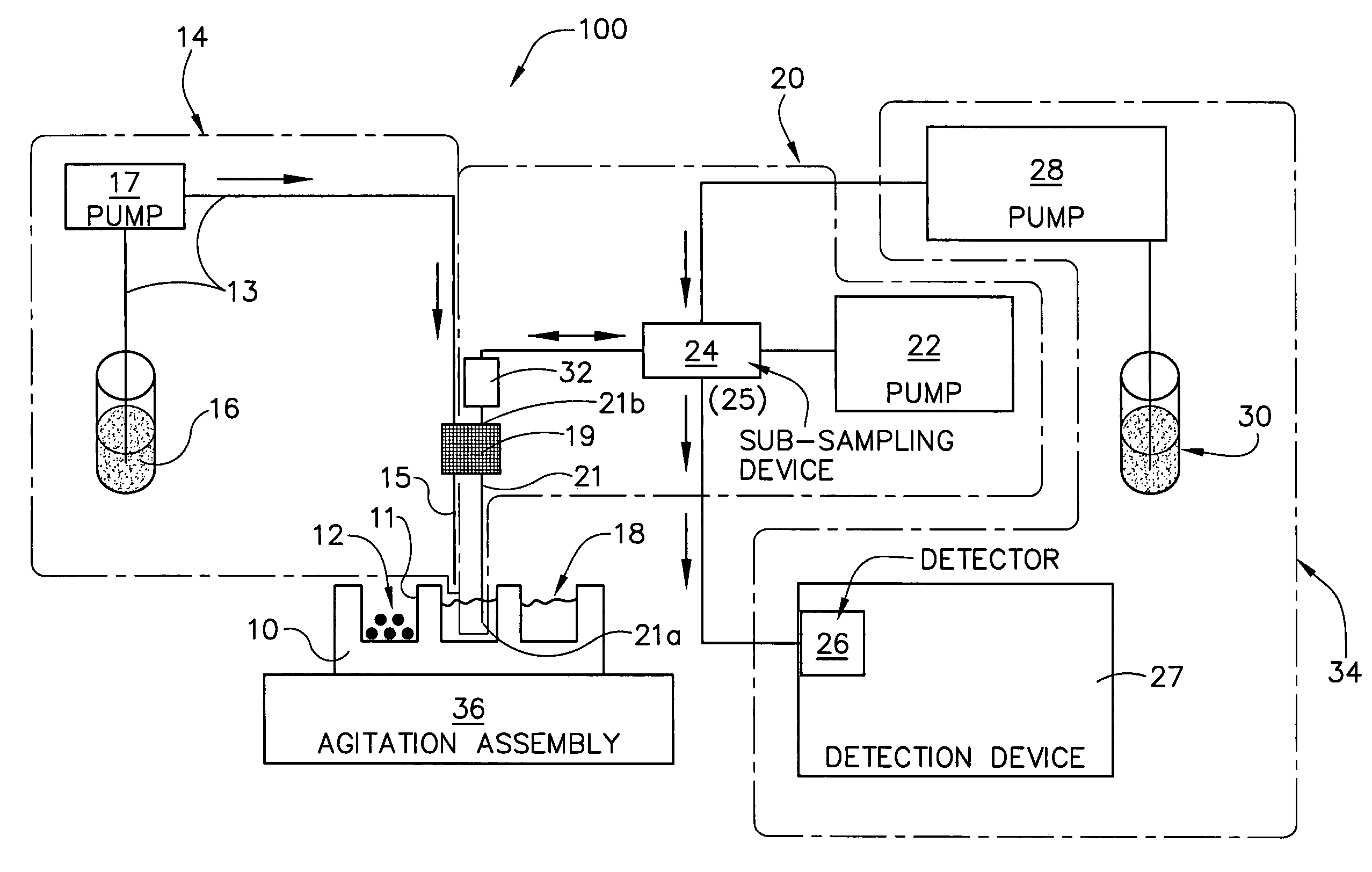 Methods and systems for dissolution testing