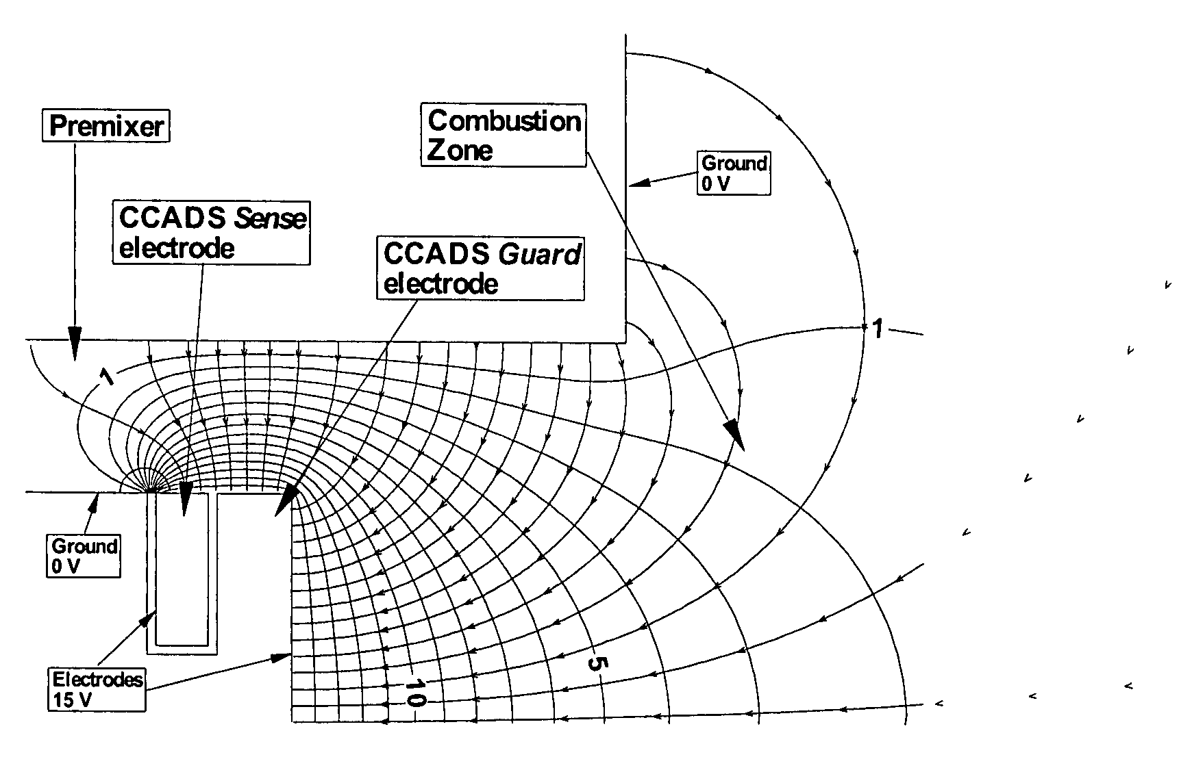 Time varying voltage combustion control and diagnostics sensor