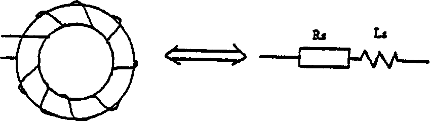 Heat-sensitive Mn-Zn ferrite series material combined synthesis and high throughput screening method