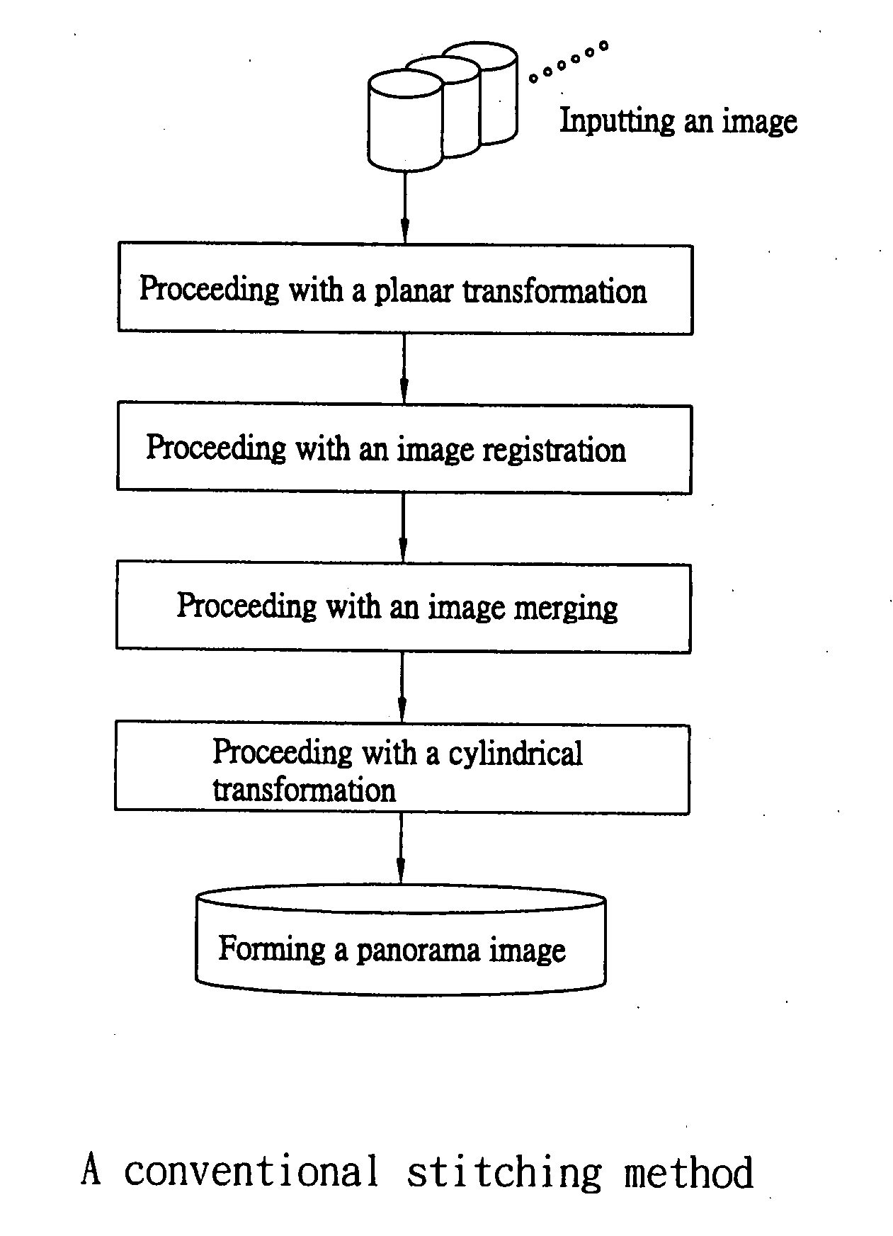 Optimized video stitching method