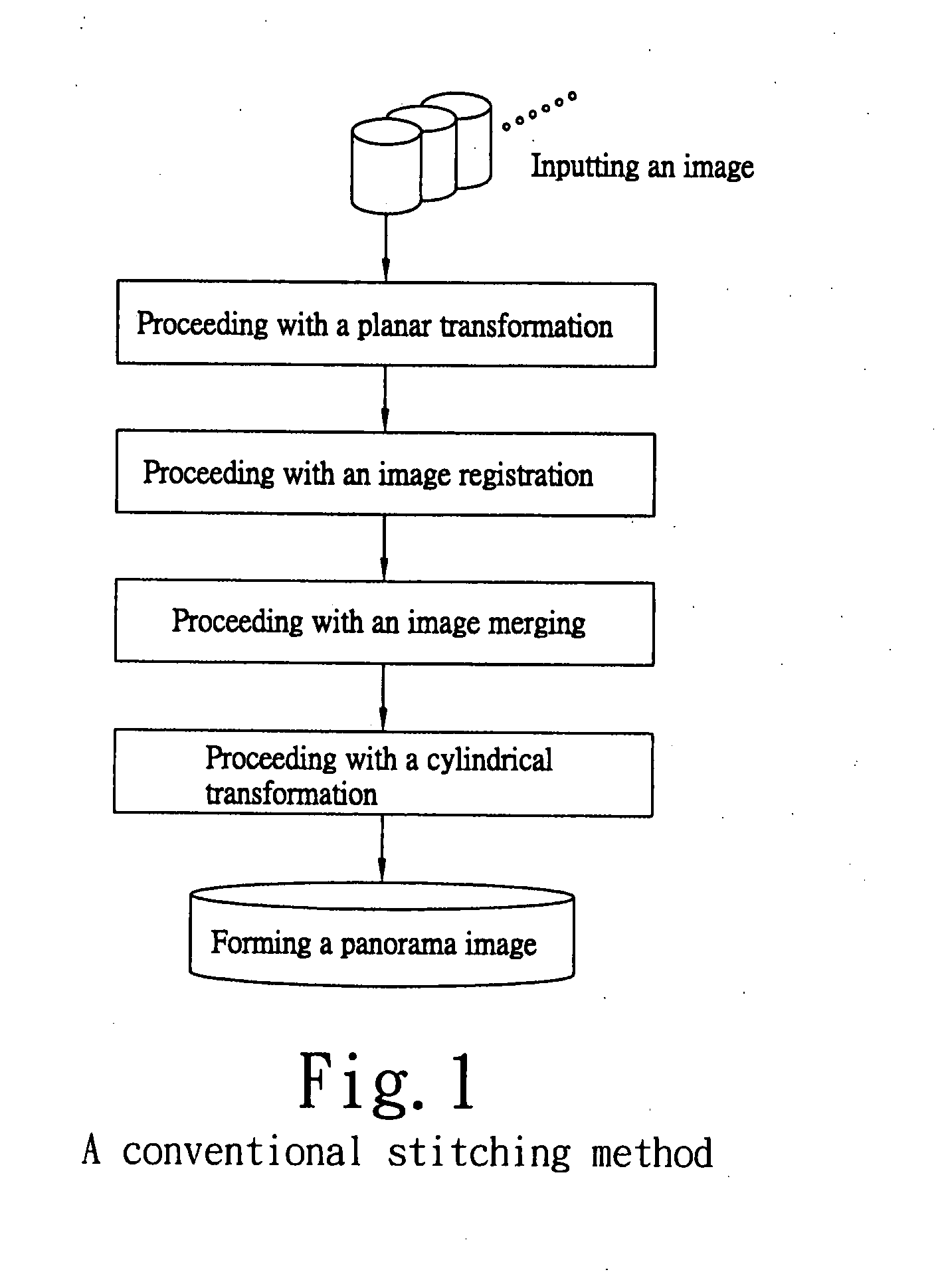 Optimized video stitching method