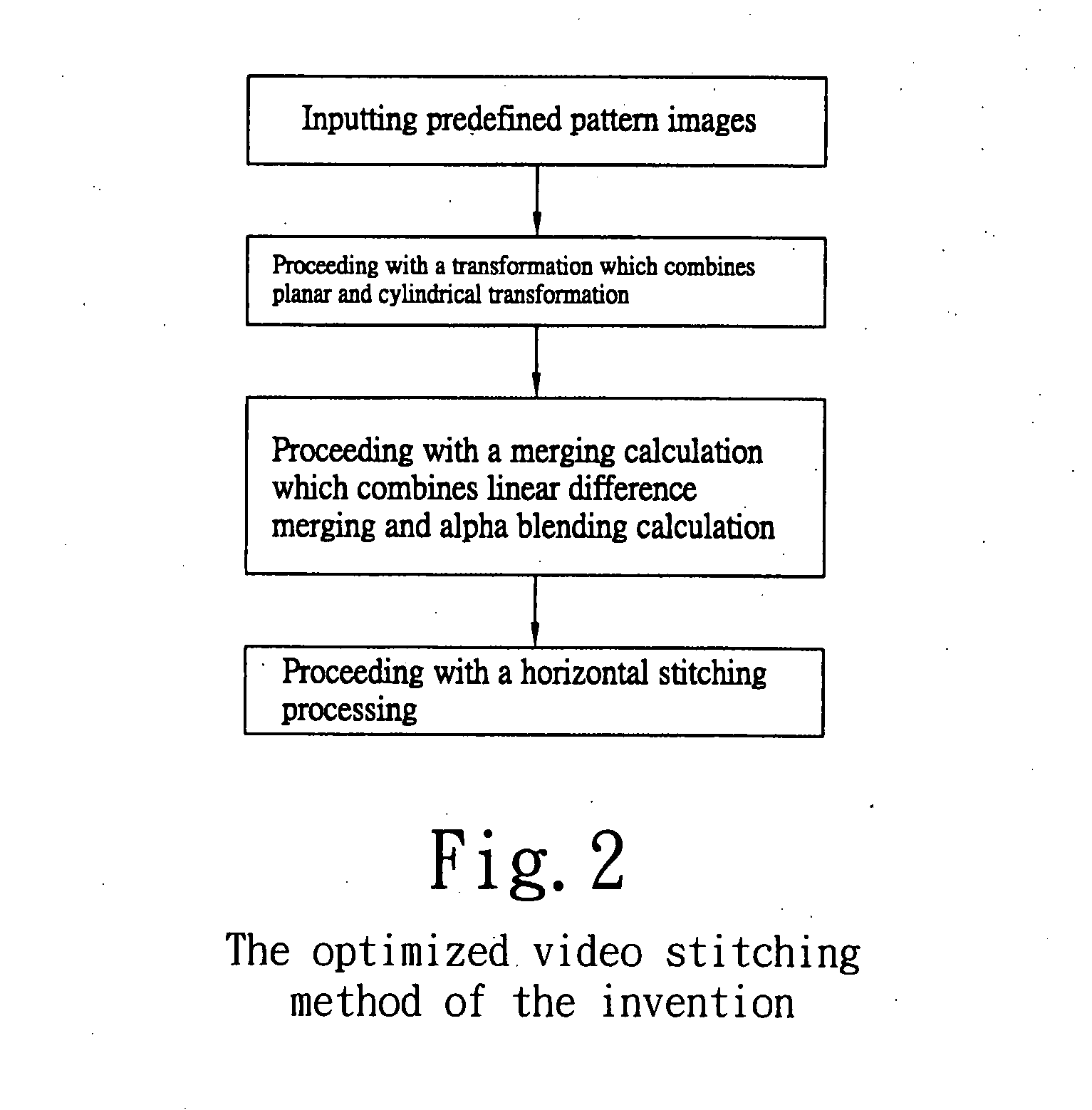 Optimized video stitching method