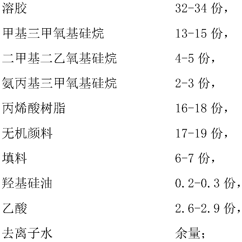 Water-based ceramic material for inner container of stainless steel vacuum cup and preparation method of water-based ceramic material