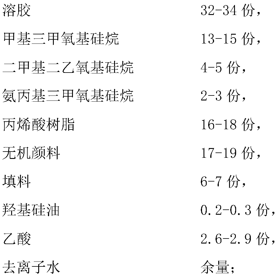 Water-based ceramic material for inner container of stainless steel vacuum cup and preparation method of water-based ceramic material