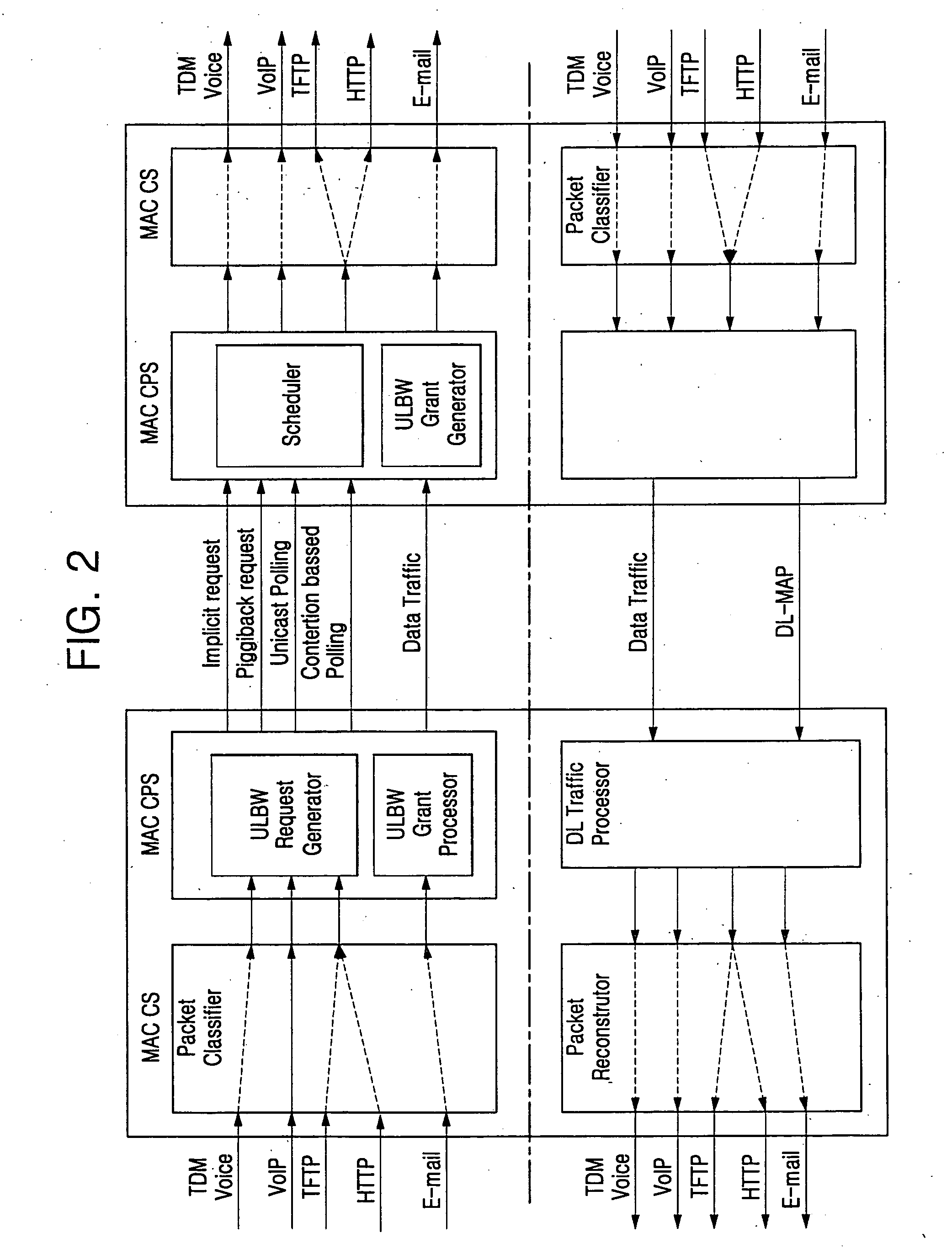 Wireless broadband (WiBro) station capable of supporting quality of service (QoS) and method for servicing QoS in WiBro network