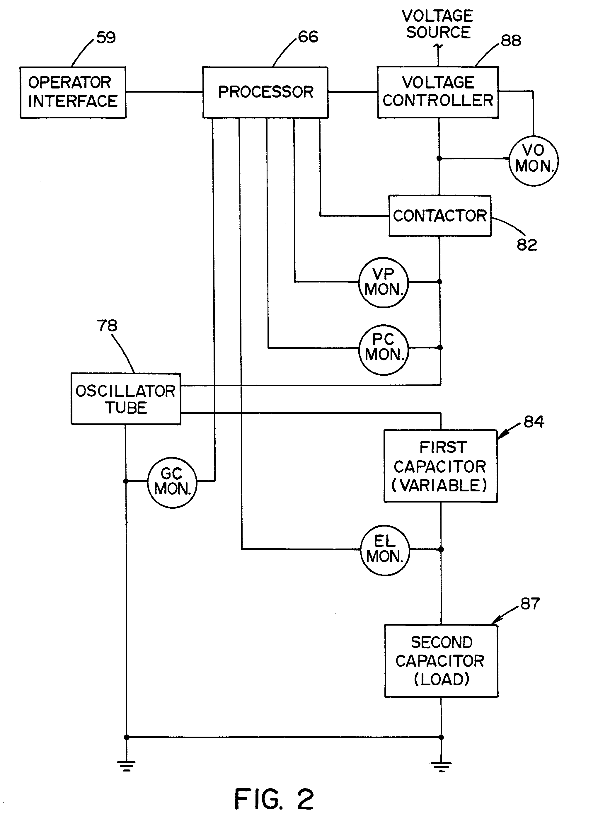 Method and apparatus for controlling the power output of a radio frequency sealing machine