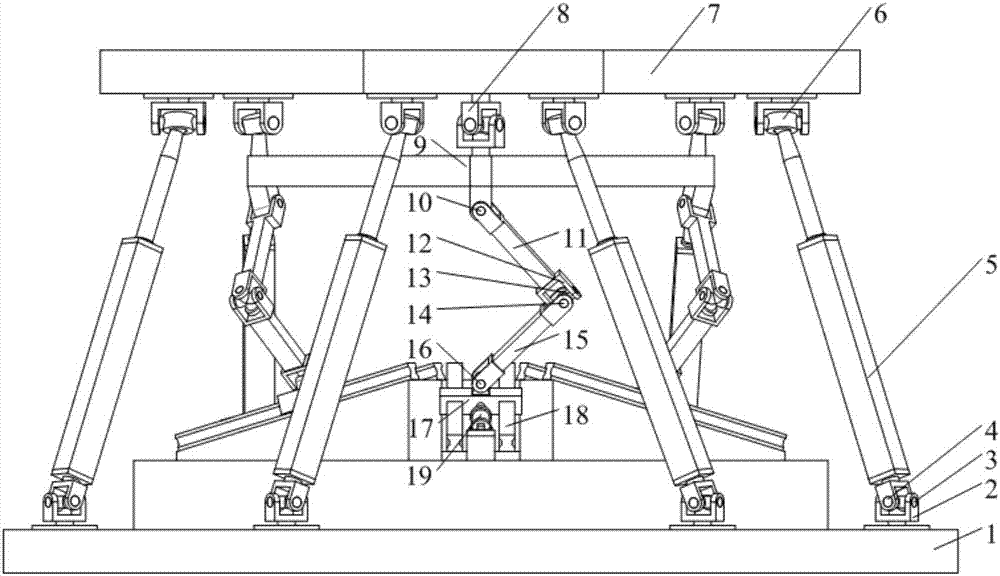 Full-domain constant-balance overload six-degree-of-freedom parallel mechanism