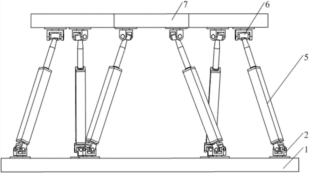 Full-domain constant-balance overload six-degree-of-freedom parallel mechanism