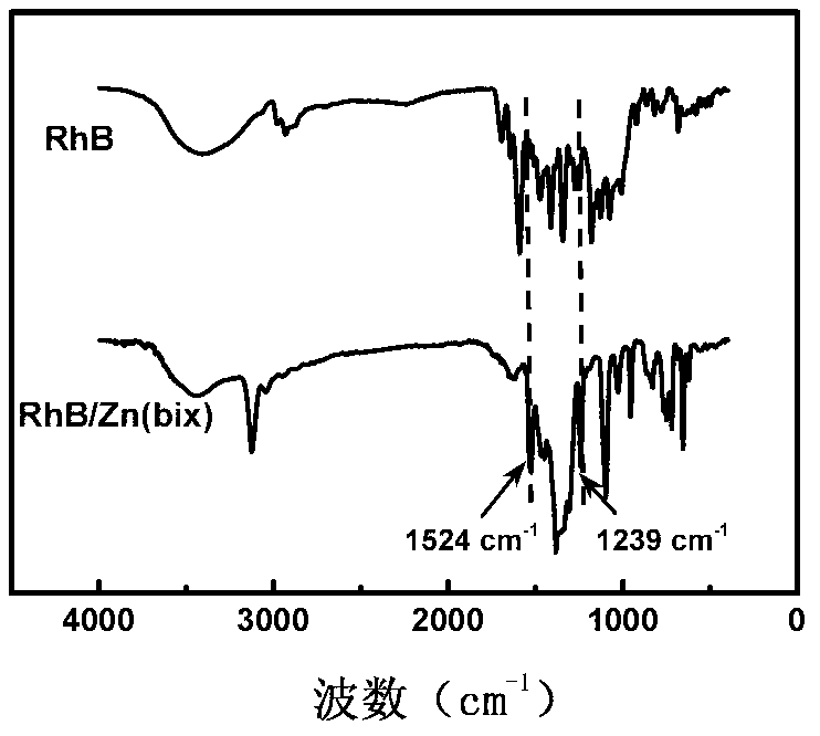 Application of infinite coordination polymer with visual alcoholic strength sensing function